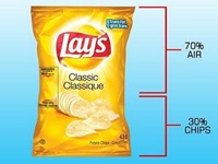 Lays chips